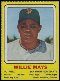 34 Willie Mays